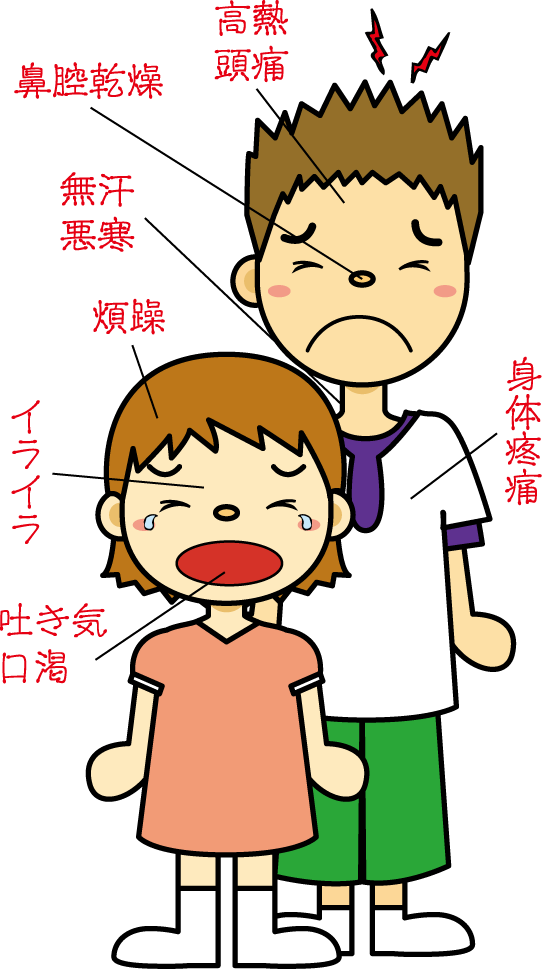 柴葛解肌湯適応症