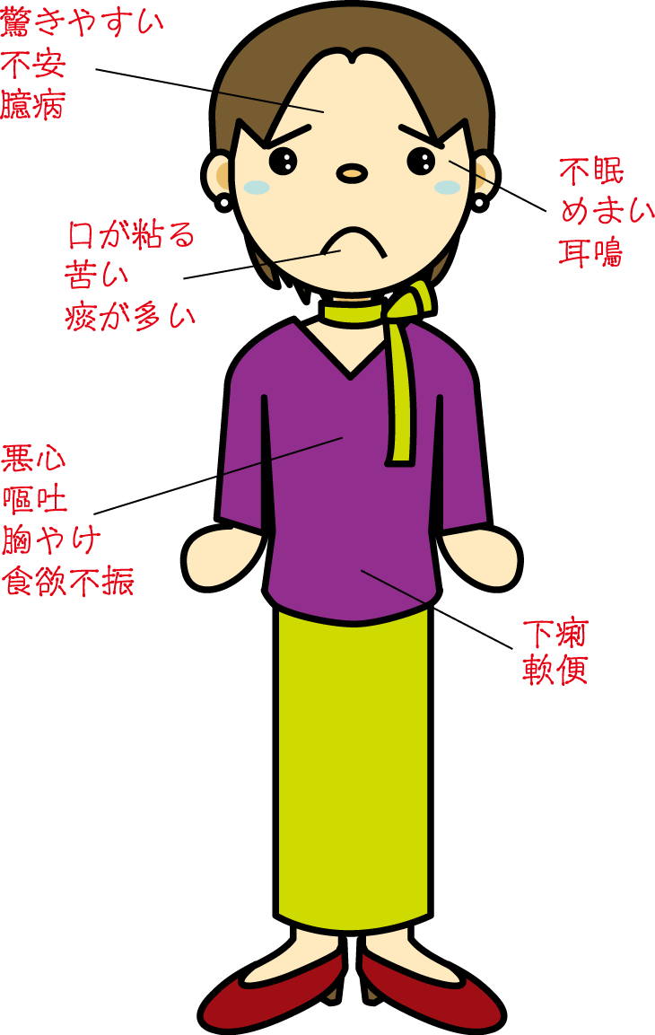 温胆湯適応症