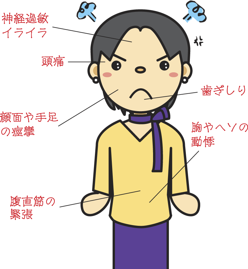 抑肝散加陳皮半夏適応症